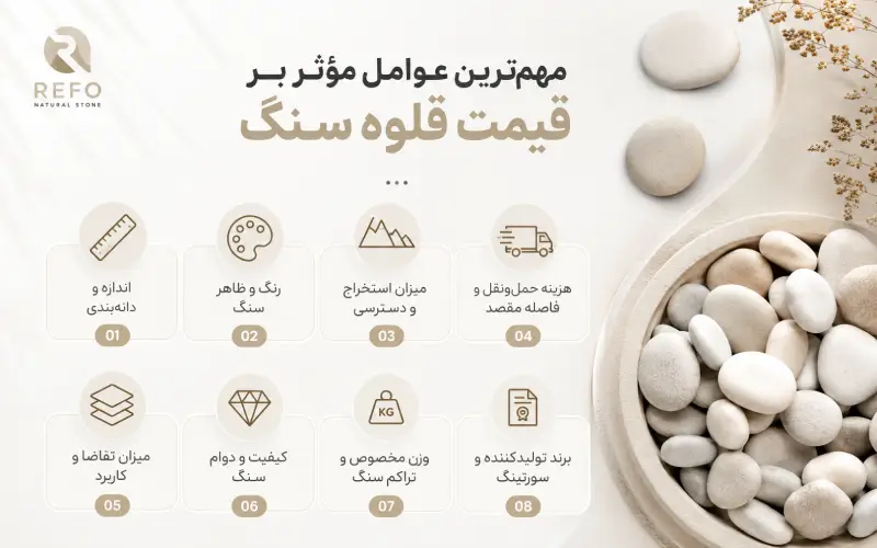 مهم ترین عوامل